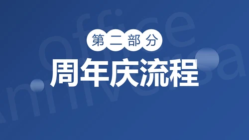 简约高级蓝色公司周年庆活动策划PPT模板