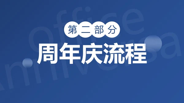 简约高级蓝色公司周年庆活动策划PPT模板
