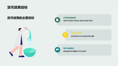 货币政策对经济的影响