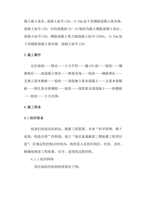 煅烧车间基础关键工程综合施工专题方案.docx