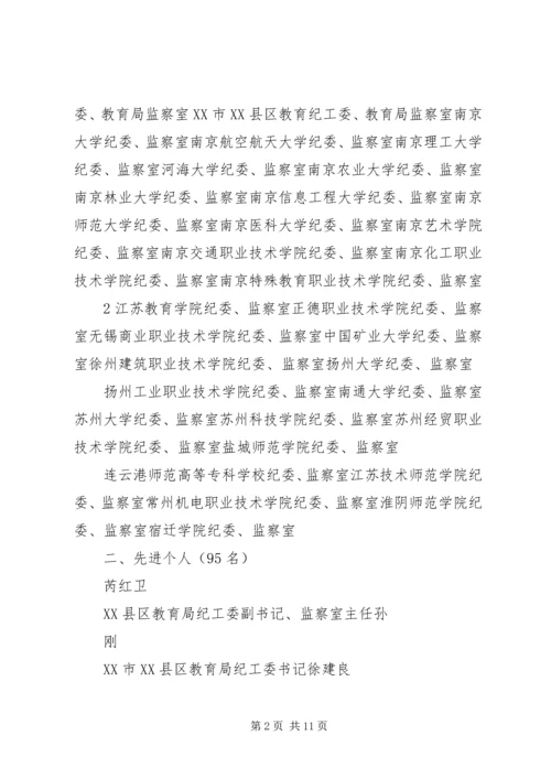全省教育系统纪检监察工作先进集体 (4).docx