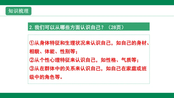 第三课发现自己 复习课件(共35张PPT)