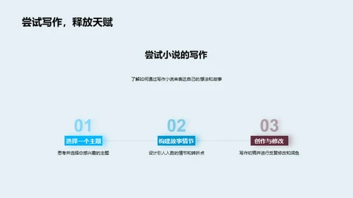 小说艺术：探寻与创作