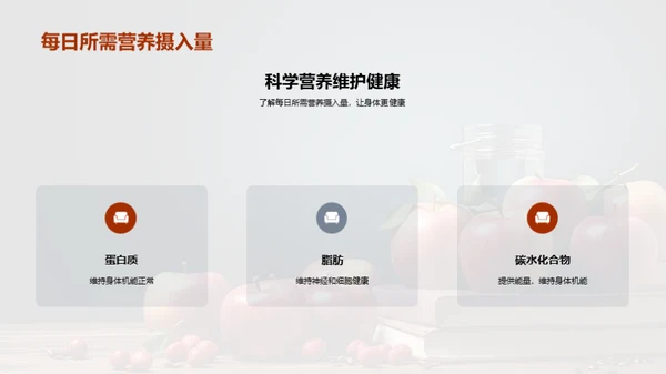 营养均衡饮食指南