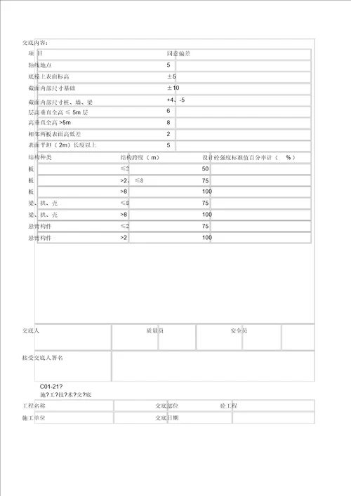 施工技术交底全