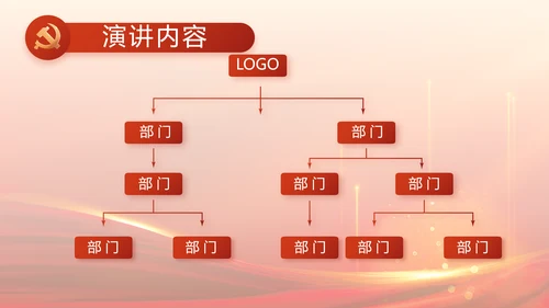红色党建党支部述职报告汇报PPT党课