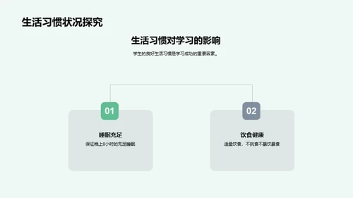 二年级学生成长方案