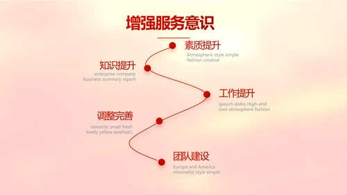 红色喜庆迎新春春节晚会年会元旦晚会动态PPT