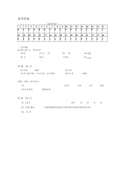 《地理必修Ⅰ》总复习测试题