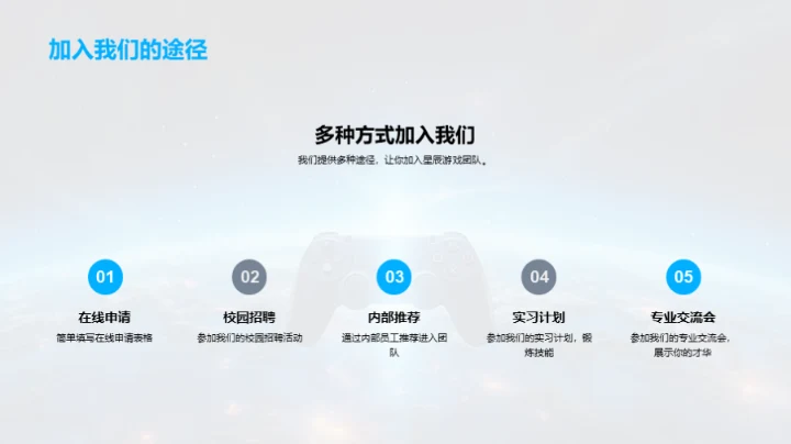 探秘星辰游戏团队