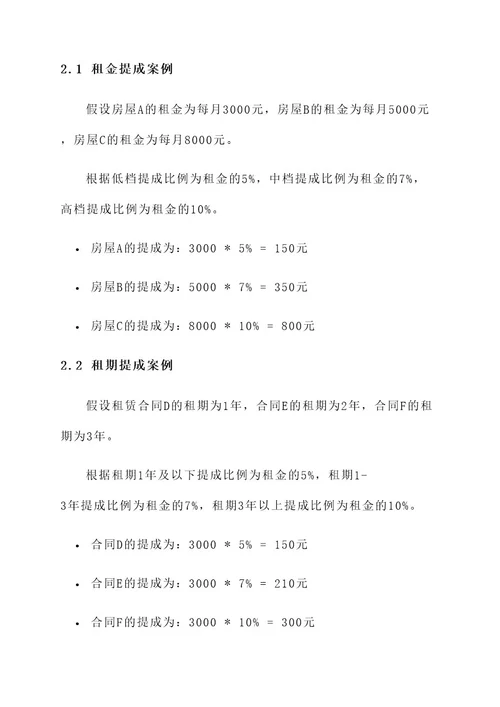 租房销售提成方案