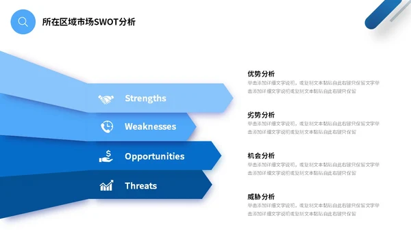 蓝色简约形状销售部年终工作总结商务通用PPT销售年终总结