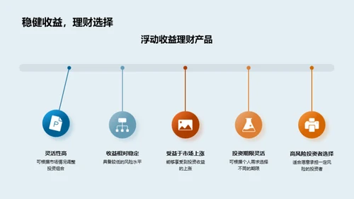 双十二理财新策略