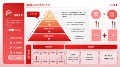 红橙色商务风数据分析内容页