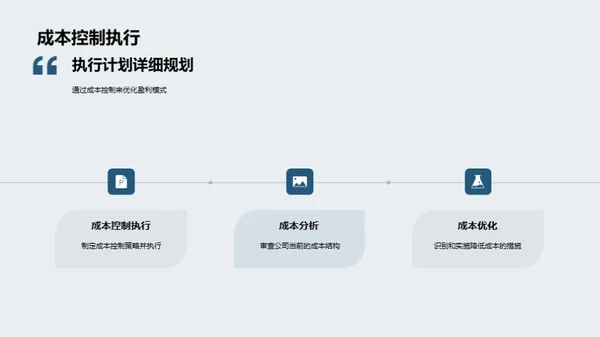 提升盈利能力策略