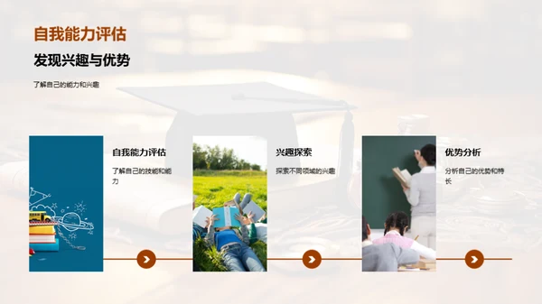高中生专业选择攻略