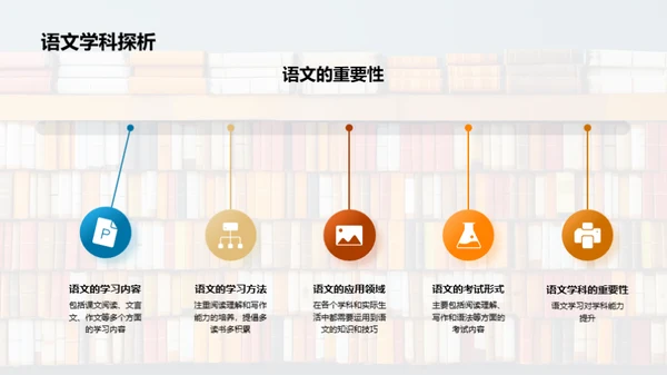 高一学科全攻略