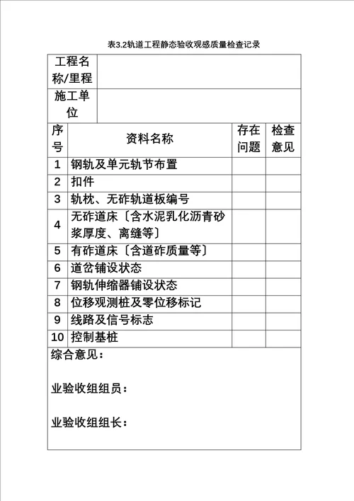 最新高铁静态验收规范土建部分