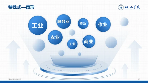 高校学术风毕业答辩范文通用PPT模板