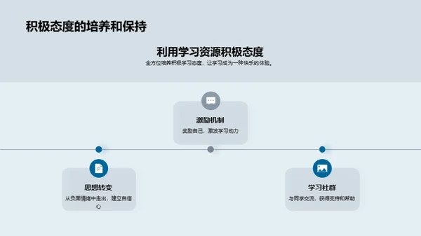 英语高效学习攻略