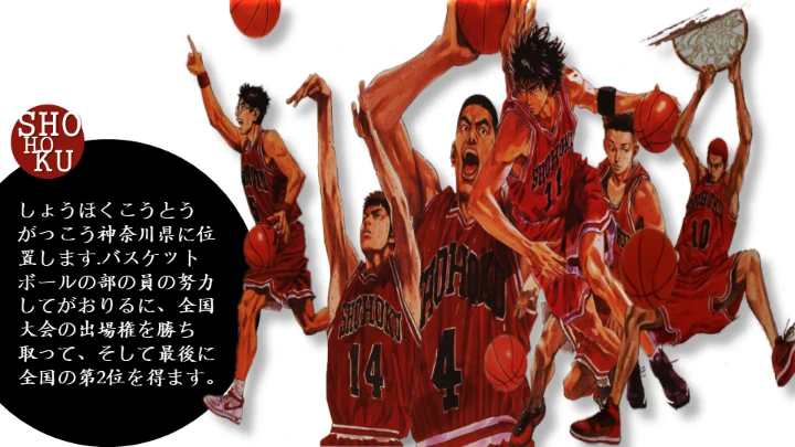 灌篮高手通用PPT模板