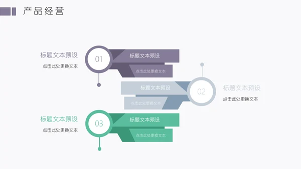四色花简洁创业计划通用PPT模板