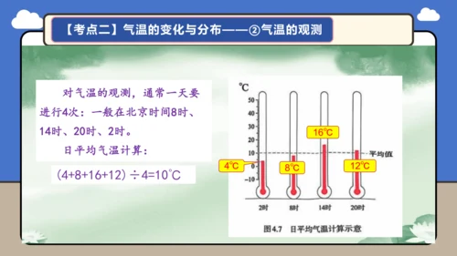 【学霸提优】第四章《天气与气候》复习课件（第1课时）（共32张PPT）