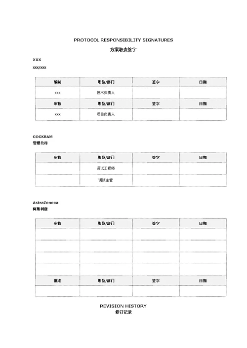 药厂空调系统调试方案