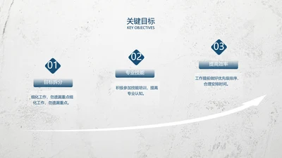 简约风递进关系3项PPT单页