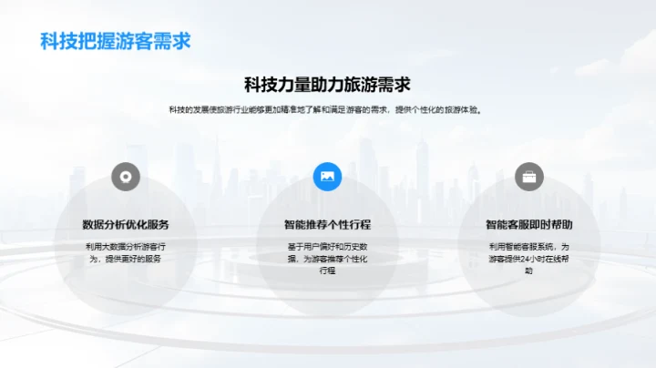 科技助力旅游业
