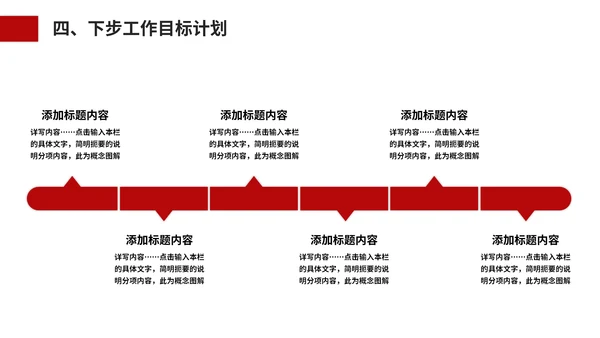 城市规划建设管理主管部门汇报通用PPT模板