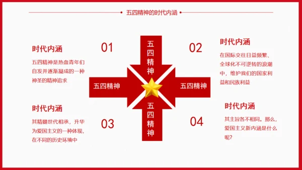 青年节为梦想努力奋斗五四精神拳头力量通用PPT模板