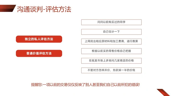 红色形状商务实拍采购技巧培训PPT课件