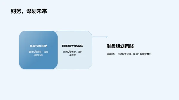 公司战略与投资者关系