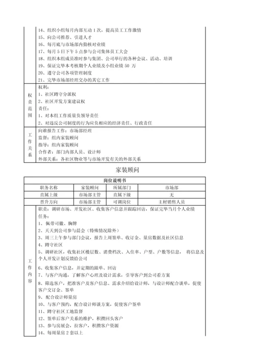 市场部管理手册修订.docx