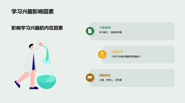 点燃学习热情