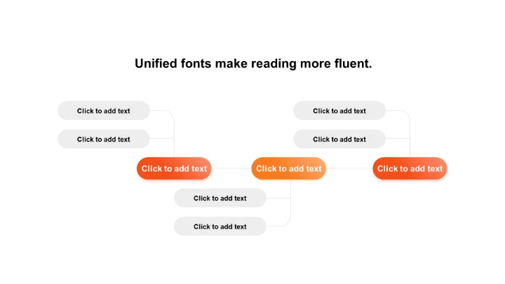 渐变PPT思维导图