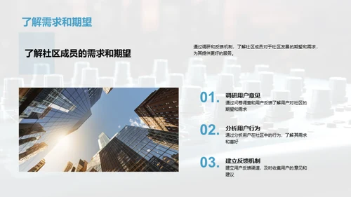 游戏社区建设与管理