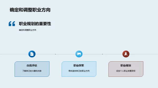 职场精进之路