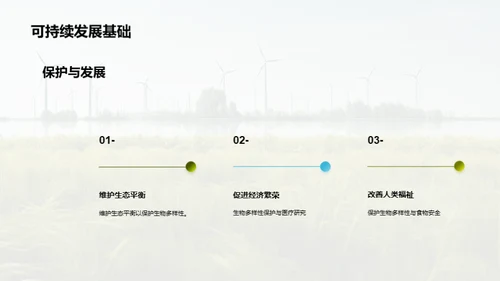 生物多样性保护与可持续发展