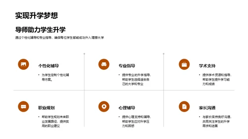 卓越教师的成长之路