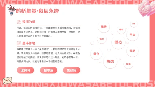 红色插画风七夕主题婚礼策划PPT模板