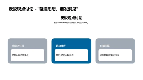 专科学术探索