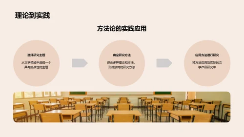 深度文学研究之旅