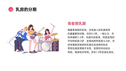 粉红色简约风乳房护理相关知识培训PPT课件乳腺