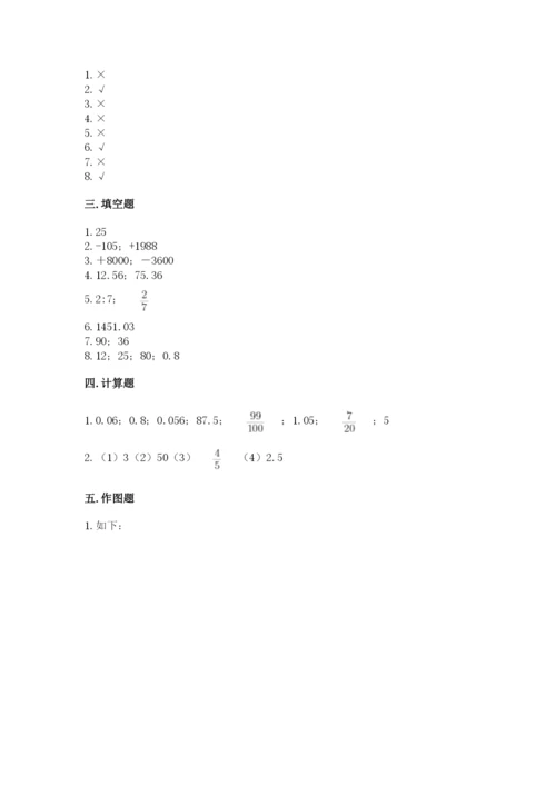 沪教版数学六年级下册期末检测试题及参考答案【轻巧夺冠】.docx