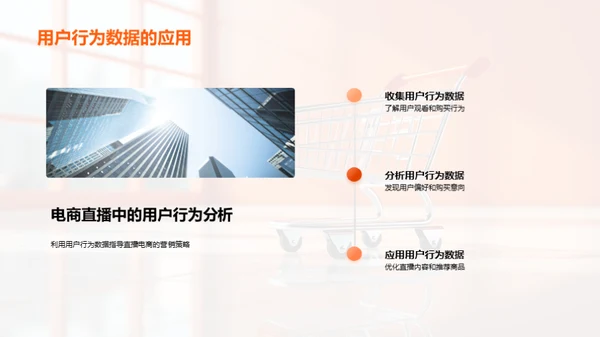 直播电商全解析
