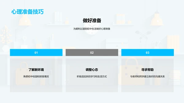初中升学全攻略PPT模板