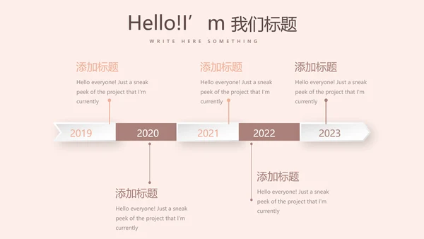时尚创意微立体述职报告商务通用PPT动态模板
