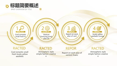 路演创新商业计划书商务动态PPT模板
